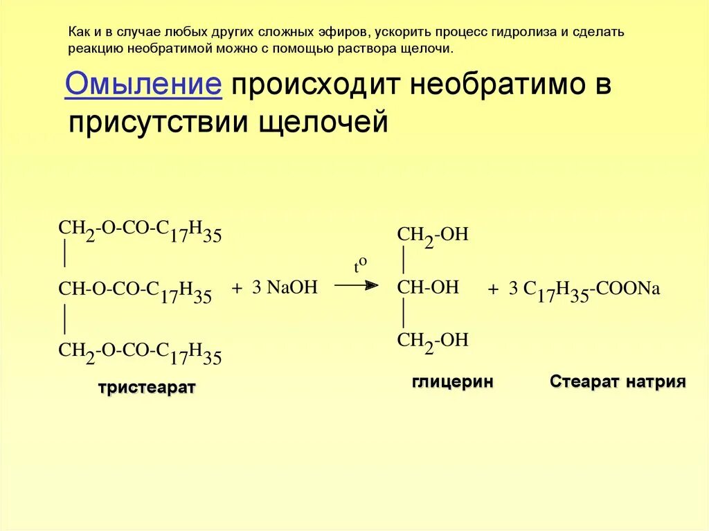 Кислотный гидролиз тристеарата. Тристеарат глицерина щелочной гидролиз. Реакция омыление (гидролиз) сложных эфиров. Щелочной гидролиз сложных эфиров омыление. Нидролиз Шелочный трисетарат глицеина.