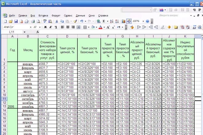 Excel c users