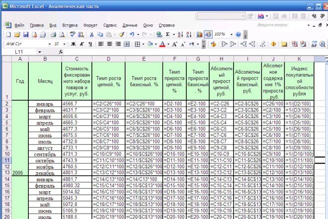Таблица в эксель по производителям. Правильная таблица в эксель. Таблица эксель на год. Расчетная таблица в excel.