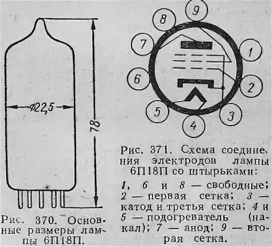 6 п 18