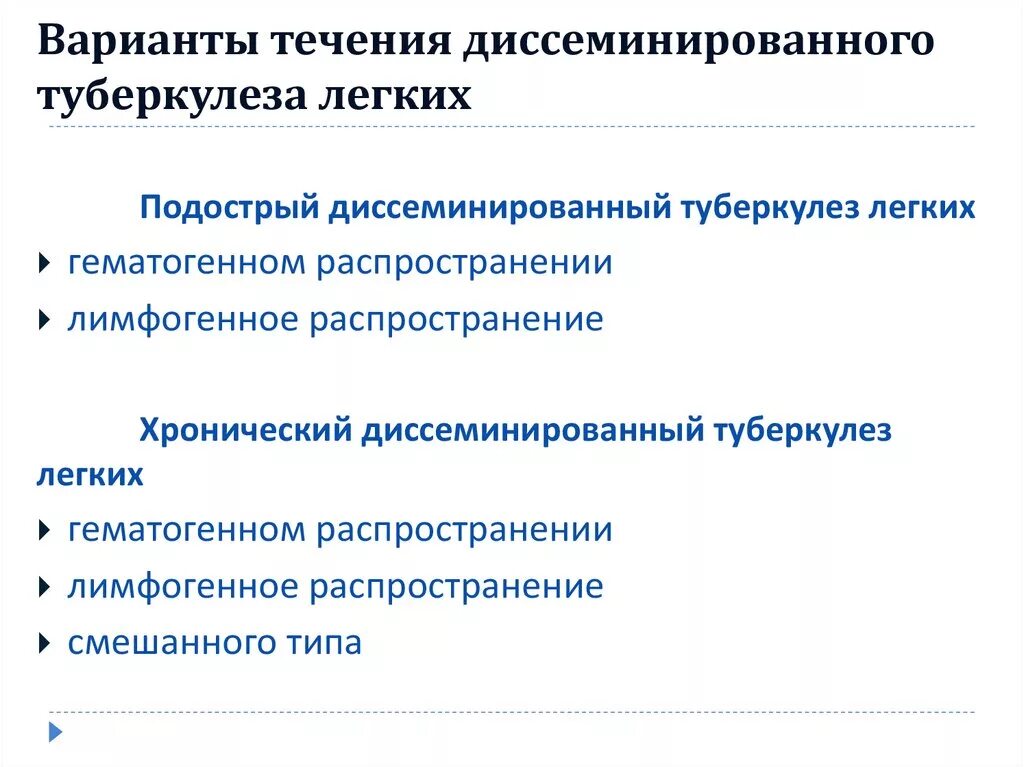 Формы диссеминированного туберкулеза. Варианты течения диссеминированного туберкулеза легких. Клинические варианты острого диссеминированного туберкулеза. Варианты течения подострого диссеминированного туберкулеза:. Клинические варианты течения диссеминированного туберкулеза.