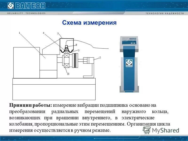 Стенд контрольно-испытательный э-242 схема. Автомобиль на тормозном стенде. Ттх дыхательного аппарата ап омега. Принцип работы стенда. Схема гидравлическая для выполнения лабораторной работы #8.