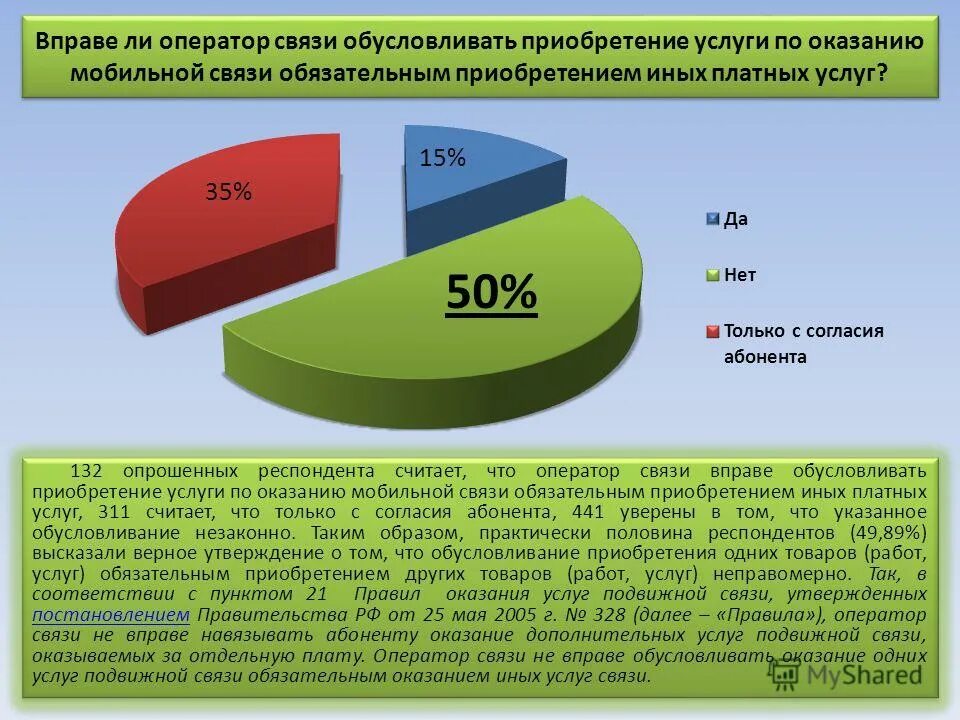 Социальные услуги на дому перечень. Услуги населения перечень. Платные социальные услуги. Перечень предоставляемых социальных услуг. Услуги населения перечень.