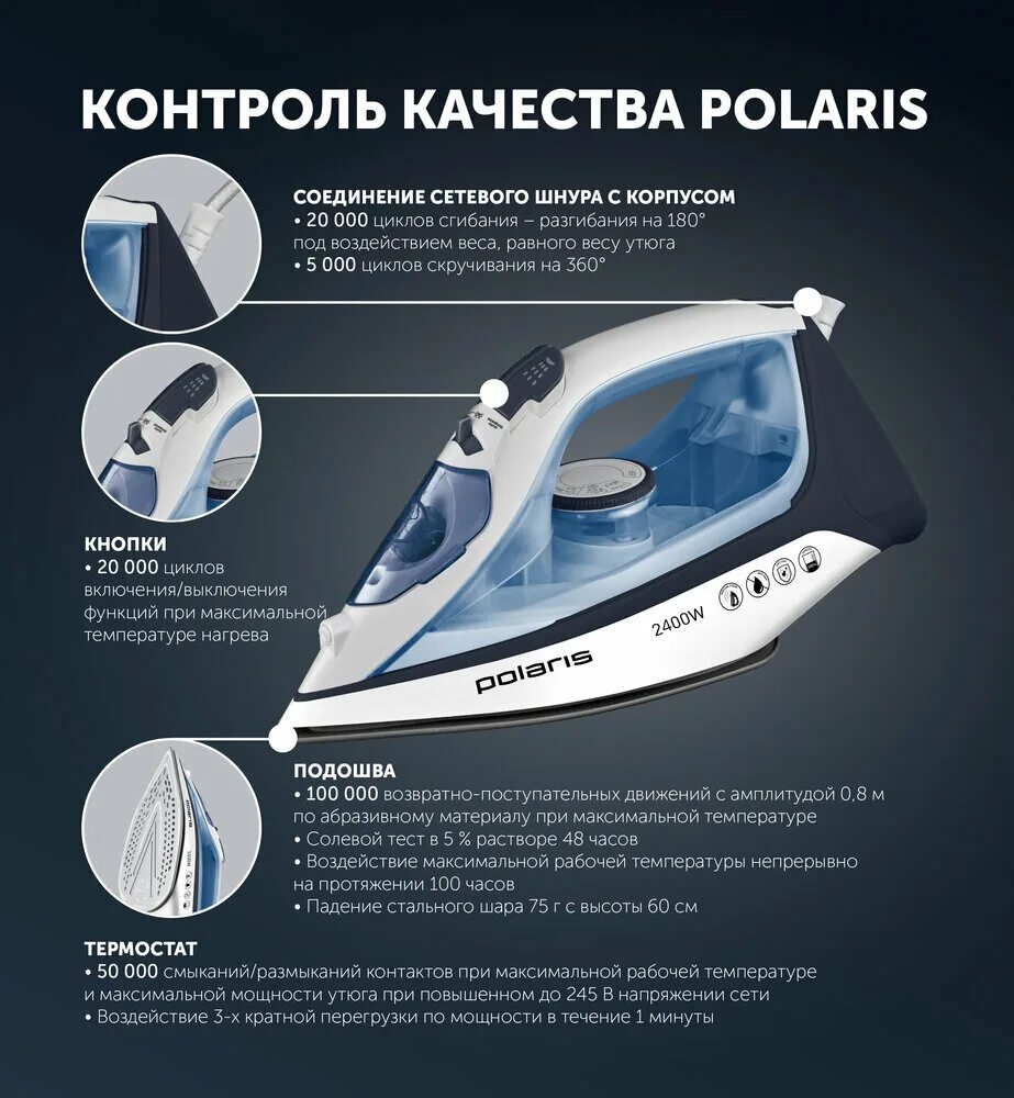 Polaris pir 2483k. Мощность и спираль утюга. polaris pir 2483k белыйсиний обзоры. ремонт кнопки утюга поларис 2420. pir2466k как разобрать утюг поларис pir.