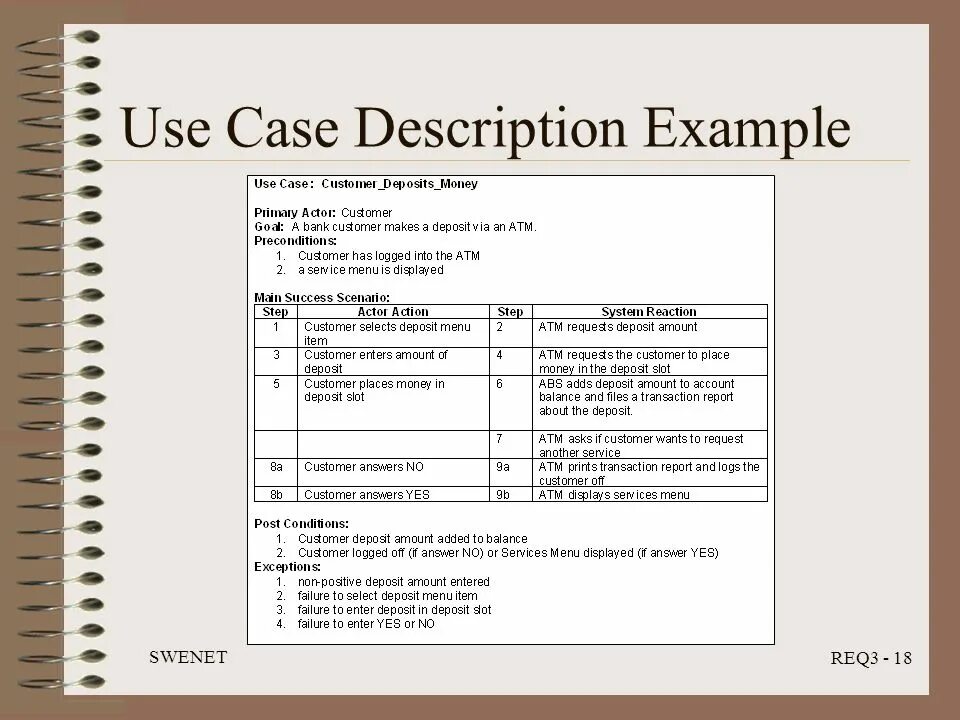 Case аналитик меню программы. 3 Req[. Supplies4medics: Case Analysis.... Enter the amount of money ATM. Tag description