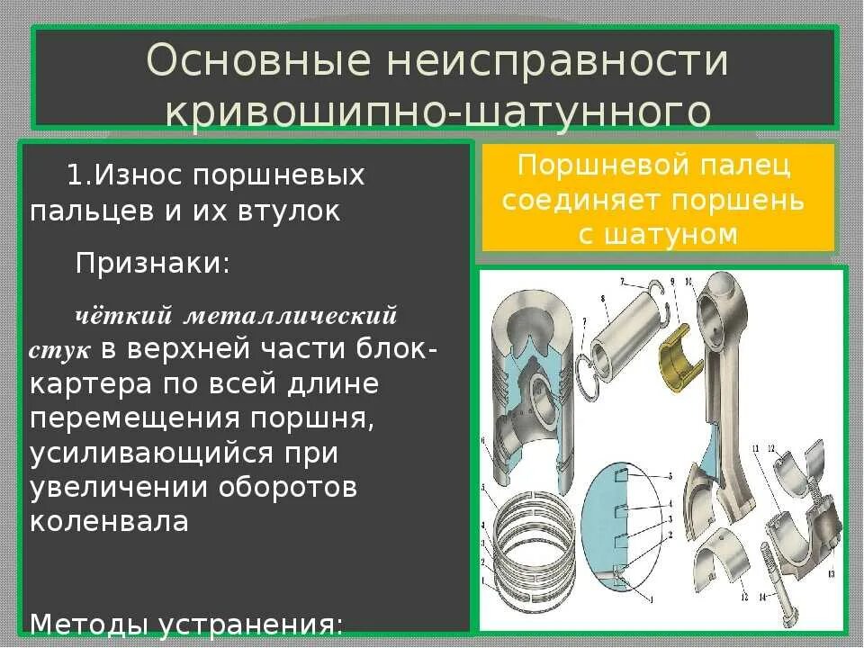 Ремонт двигателя кратко. Кривошипно-шатунный механизм Назначение поршня. Основные неисправности КШМ КАМАЗ-740. Детали Кривошипно-шатунного механизма таблица. Кривошипно-шатунный механизм устройство неисправности.