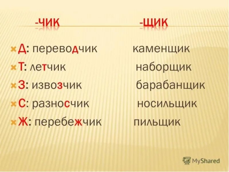 Суффикс щик есть. Правописание суффиксов Чик щик. Написание суффиксов Чик щик. Правописание сууфиксов Чик Шик. Чик щик в суффиксах существительных.