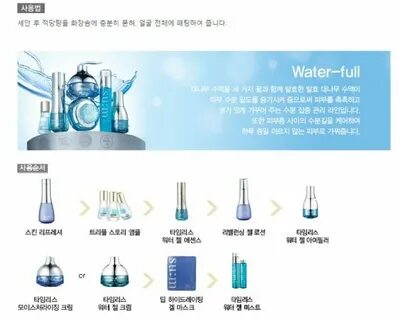 Water full перевод на русский