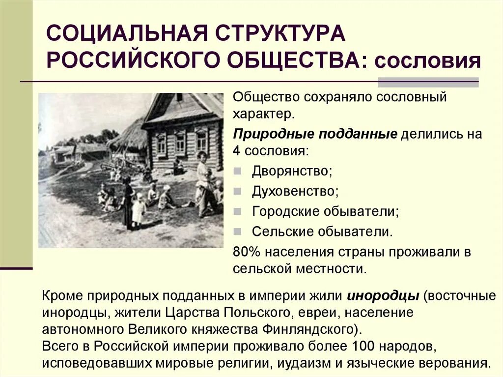 Изменения в сословной структуре общества. Сословная структура российского общества в 20 века. социальная структура россии на рубеже 19-20 веков. социальная структура на рубеже 19-20 вв. социальная структура россии в начале 20 века.