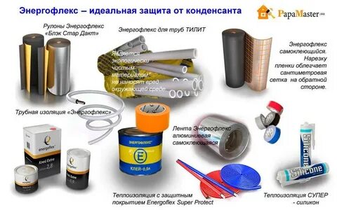 Как убрать конденсат с труб
