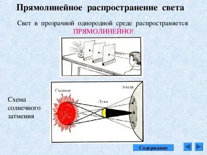 Закон прямолинейного распространения света 8 класс физика