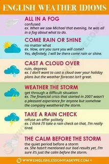 Предложение с weather