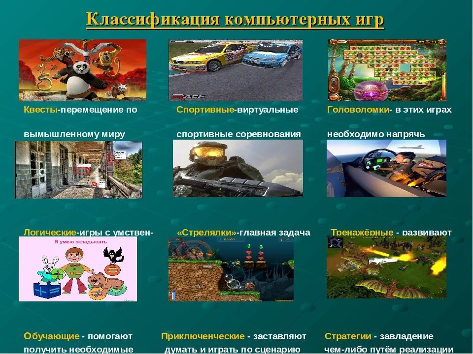 Классификация компьютерных игр. Жанры компьютерных игр. Компьютерные игры виды и классификация. Жанры компьютерных игр для детей.