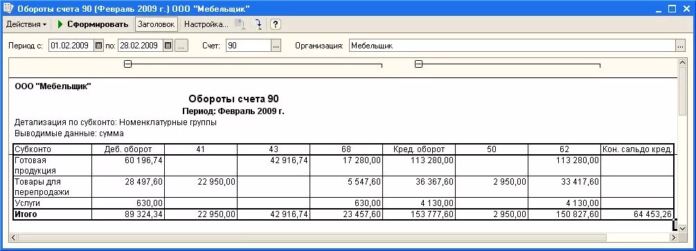 Обороты счета. Обороты счета в 1с. Счет 90.01.1. Отчет обороты счета.