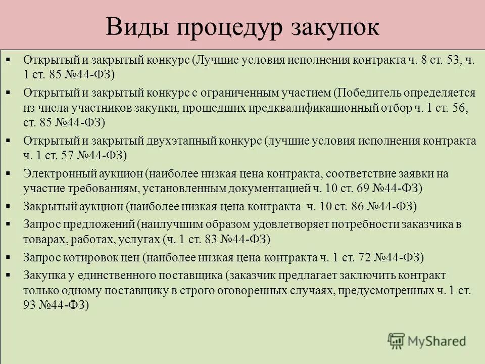 Открытый закрытый конкурс. Процедура закупки. Условия исполнения. Открытый и закрытый конкурс закупки.