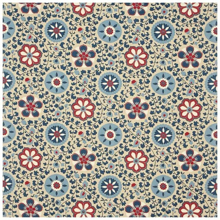 Ignore patterns
