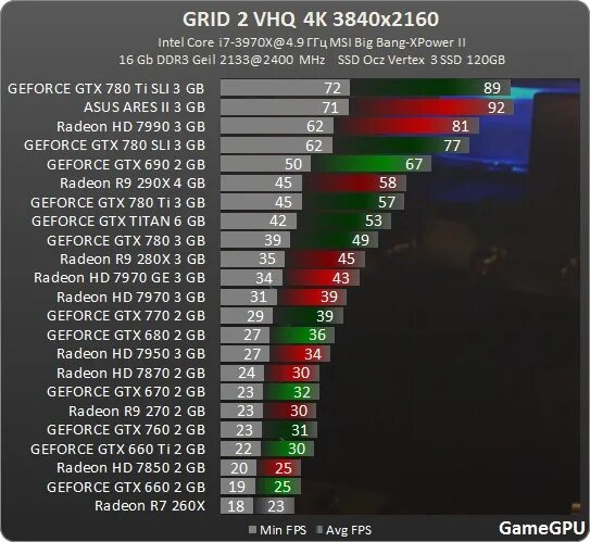 Asrock fatal1ty wallpaper. Ati radeon hd 5400. Gigabyte ga-b250-fintech. Amd radeon hd 6870 1gb gddr5. Nvidia geforce 310 512 мб ddr2.