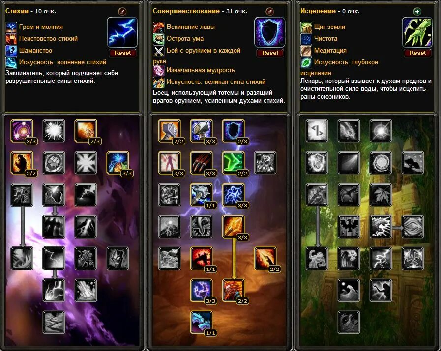 1. 5 гайд. 3. 3. 3.