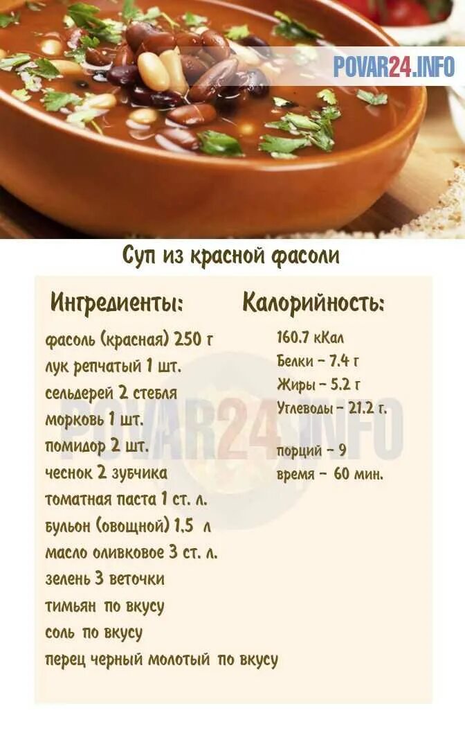 Калорийность супа из консервы. Калорийный суп без мяса. Калории в супе с фасолью. Фасолевый суп ккал. Фасолевый суп из красной фасоли.