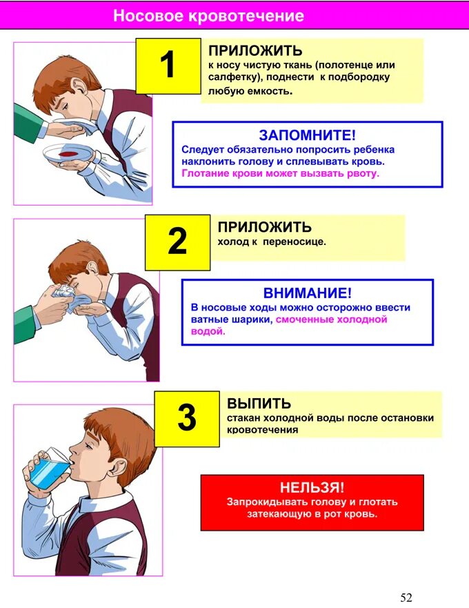 Первая помощь пострадавшему с носовым кровотечением. Памятка остановка носового кровотечения. Последовательность оказания первой помощи при носовом кровотечении. Носовое кровотечение первая помощь алгоритм. Памятка носовое кровотечение.