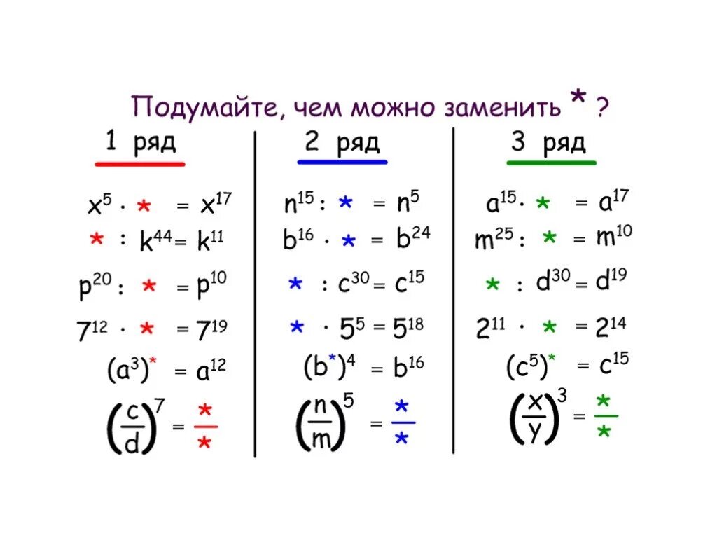 Свойства степеней примеры. Свойства степени с натуральным показателем 7 класс тренажер. свойства степени с натур показателем. свойства степени с целым показателем 8 класс тренажер. свойства степени с натуральным показателем 7 класс.