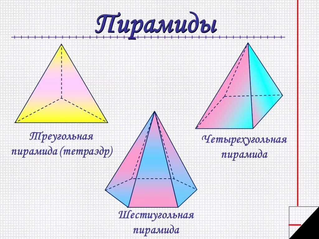 Правильная 4 пирамида. Тетраэдр и пирамида. Треугольная пирамида. Пирамида геометрия. Виды пирамид в геометрии.