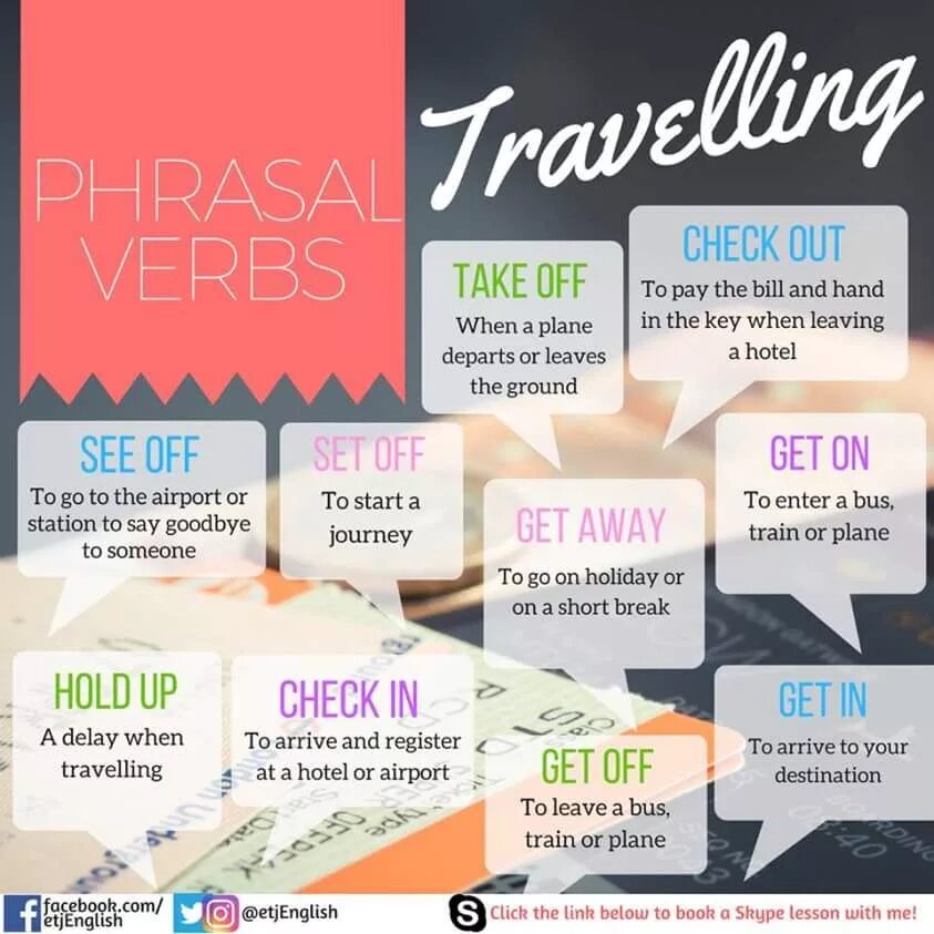 Check english vocabulary. Phrasal verbs. Phrasal verbs travelling. Travel verbs. Phrasal verbs Travel английски.