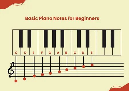 piano note samples - www.v-trucks.ru.