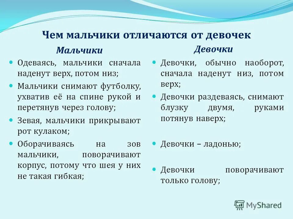 Какая разница между мальчиком и девочкой. Чем отличается мальчик от девочки. различия мальчиков и девочек. различия между мальчиками и девочками. отличие мальчиков от девочек.