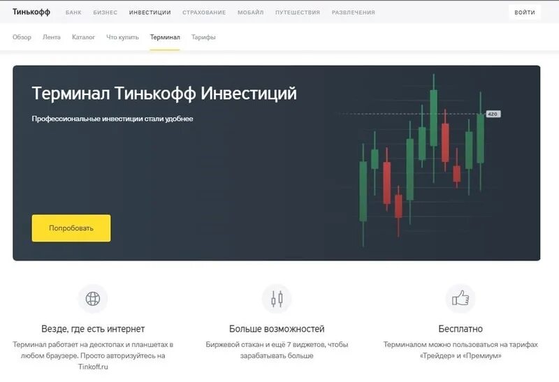 Тариф терминал. Торговый терминал тинькофф инвестиции. График в приложении тинькофф инвестиции. Тинькофф банк инвестиции. Тинькофф инвестиции приложение.