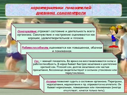 Методы самоконтроля состояния здоровья