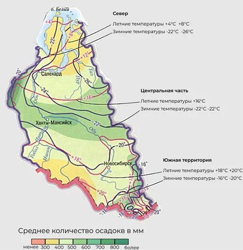 Какие климатические условия в сибири