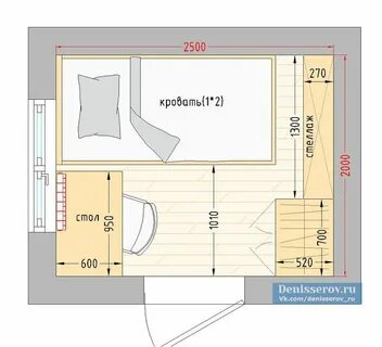 Комната 5 кв м размеры