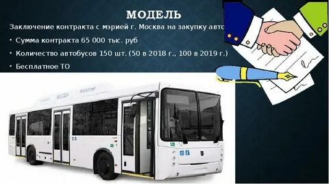 Тендеры автобусы