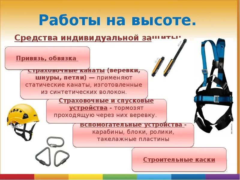 Тест по правилам на высоте. СИЗ на высоте. СИЗ при работе на высоте. Сих при работе намвысоте. Средства индивидуальной защиты на высоте.