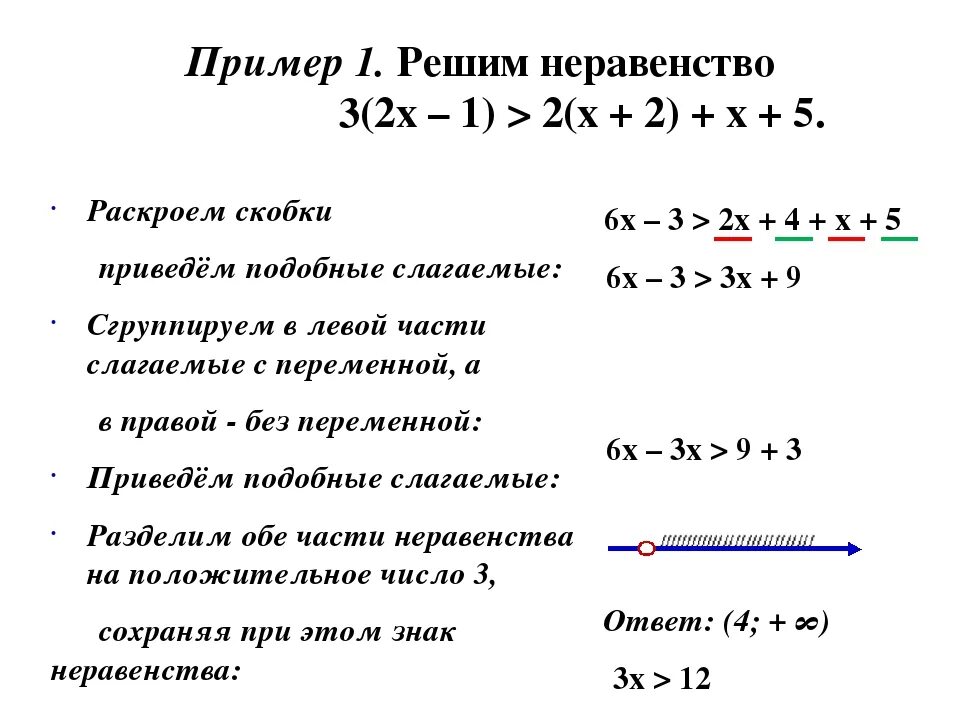 Решение линейных неравенств 8 класс. Решение линейных неравенств 8 класс Алгебра. Неравенства 8 класс Алгебра примеры. Линейные неравенства 8 класс Алгебра. Решение квадратных неравенств 8 класс алгебра