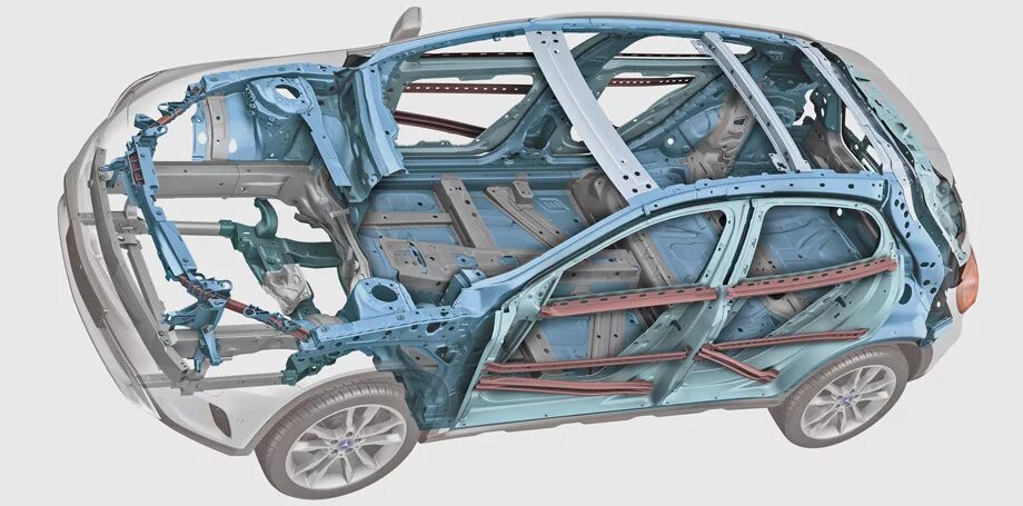 Кузов renault sandero. Рено Дастер 2021 силовой каркас кузова. Мерседес 222 каркас кузова. Силовой каркас кузова мерс w220. Несущий кузов Volvo s60 2015.