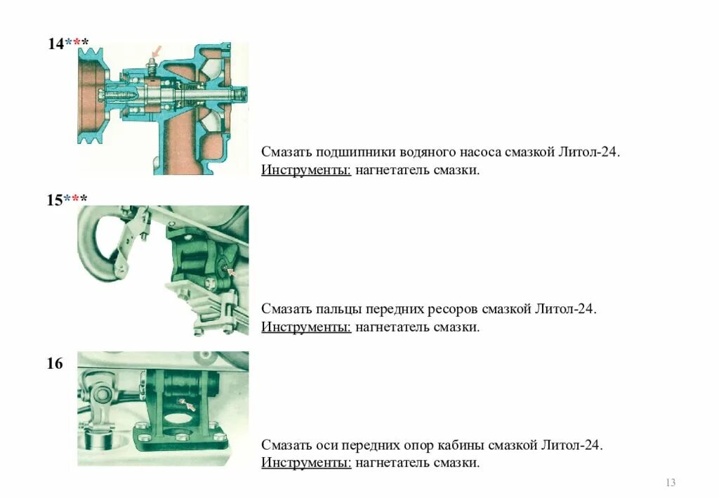 Чем смазать насос. Смазка корпусных подшипников. Масленка для консистентной смазки. Смазка помпы стиральной машинки lg. Разборка компрессора торнадо.