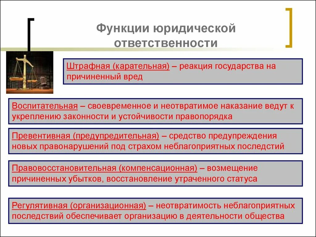 Функции юридической ответственности кратко. Перечислите функции юридической ответственности. Функции юридической ответственности воспитательная карательная. 5 Функций юридической ответственности. Личная ответственность какой вид юридической ответственности