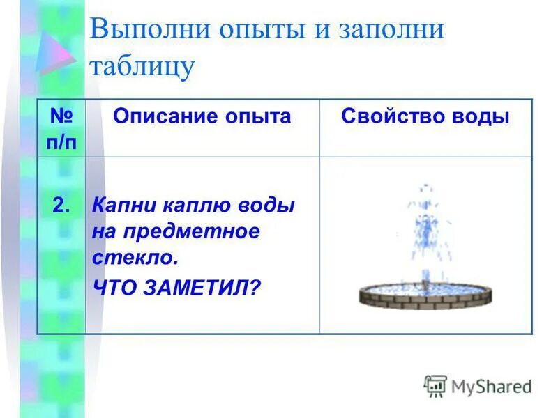 Заполнить таблицу свойства воды