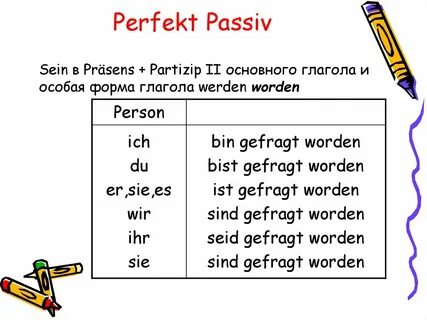 Пассив в немецком