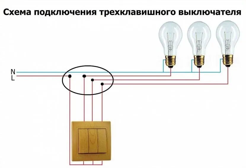 Как подключить выключатель к коробке. Схема подключения выключателя к лампочке 2 клавиши. Схема подключения 3х клавишного выключателя. Схема соединения трехклавишного выключателя. Схема подсоединения трехклавишного выключателя.