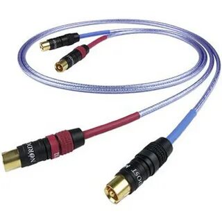 Nordost rca