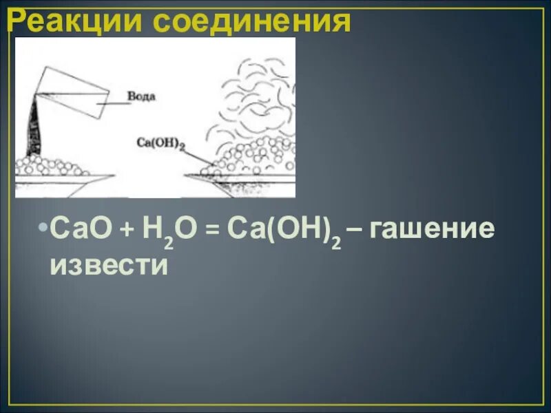 Гашение негашеной извести. Химическая реакция гашения извести. Гашение извести реакция. Гашение извести водой реакция. Какая извести тебя песня