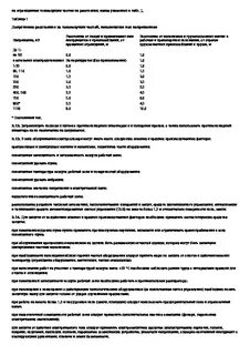 Обслуживание автоматики и средств измерений электростанции