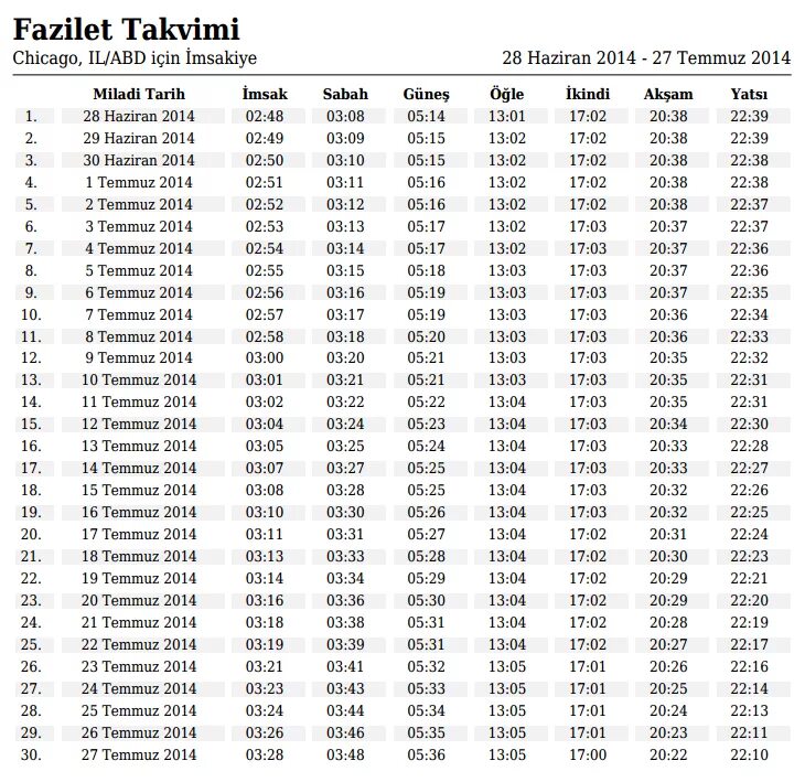 Imsakiye 2022. Таквим Рамазан 2023. Имсакия 2023 Рамазан. Фазилет таквим.