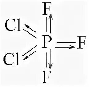 Pcl5 o2. Pcl5 o2