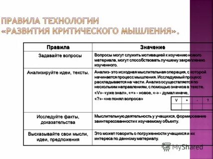 Интерес предложение