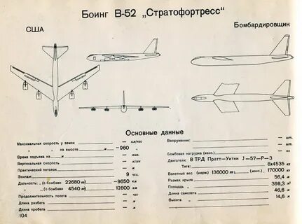 Скорость самолета boeing