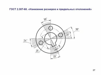Система стандарта чертежей